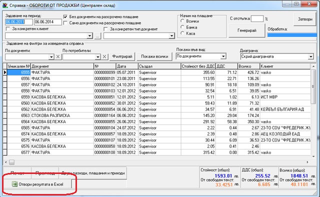 Справка за обороти от продажби